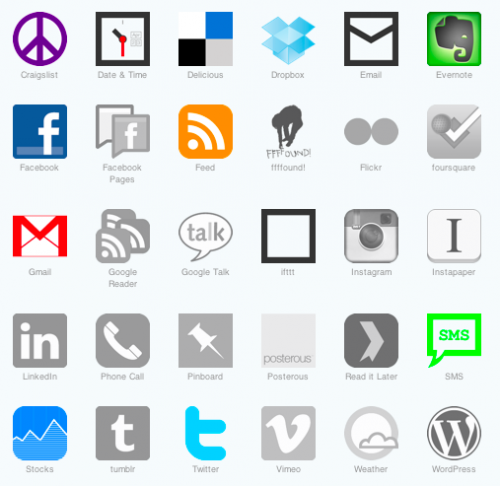 Зоопарк сервисов, поддерживаемых ifttt