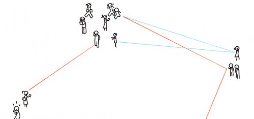 Out of Sight, Top of Mind